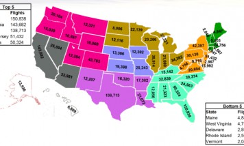 Busiest days of the week and year for U.S. private jet flights